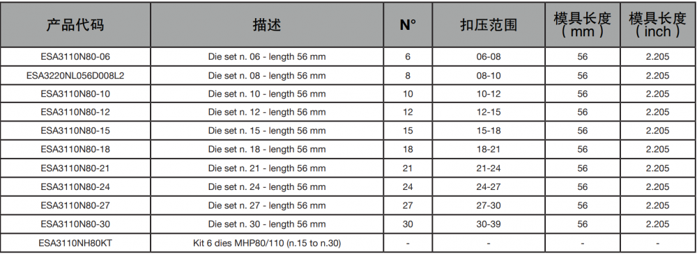 手動(dòng)扣壓機(jī) 手動(dòng)扣壓機(jī)